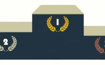 Извештај са такмичења у оквиру „Светосавске недеље“