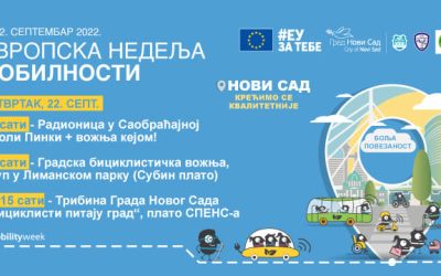 Едукативна радионица и вожње за Новосађане – Европска недеља мобилности