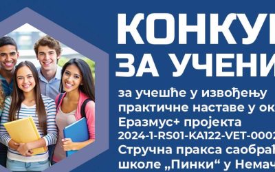 Еразмус+ конкурс за извођење практичне наставе 2024-1-RS01-KA122- VET-000215095 — Стручна пракса саобраћајне школе „Пинки“ у Немачкој